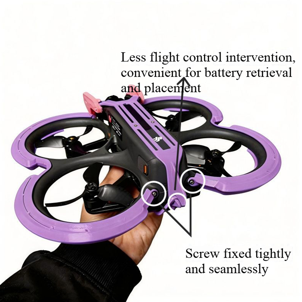Propeller Guard For DJI Avata  - Drone Propeller Guard recensie en prijs
