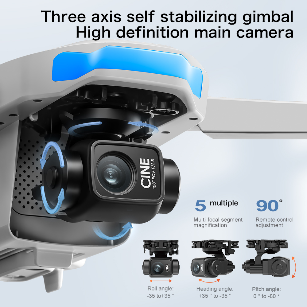 S-X1 MAX GPS Drone with 3-Axis - Drone Gps Mount recensie en prijs