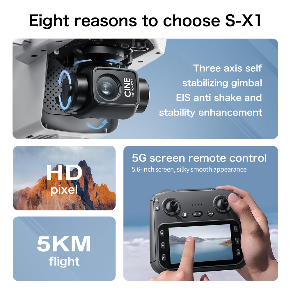 S-X1 MAX GPS Drone with 3-Axis - Drone Gps Mount recensie en prijs