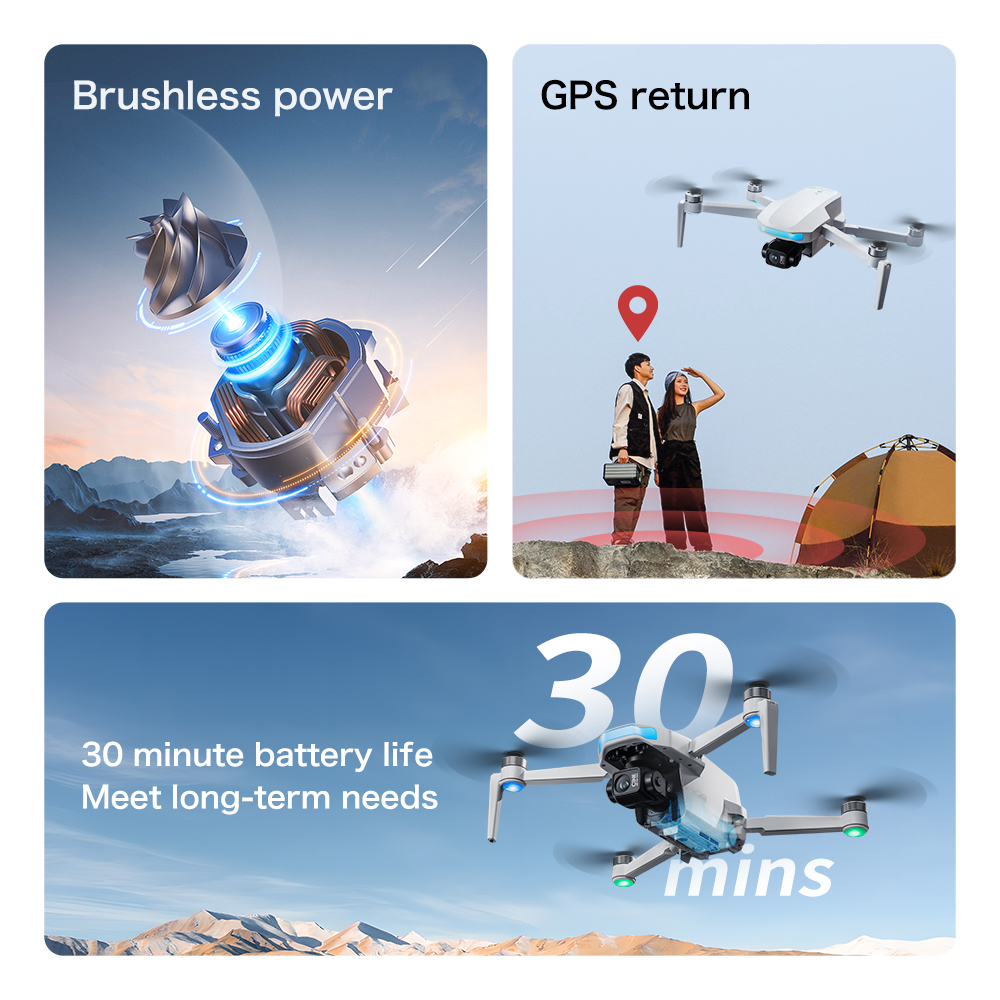 S-X1 MAX GPS Drone with 3-Axis - Drone Gps Mount recensie en prijs
