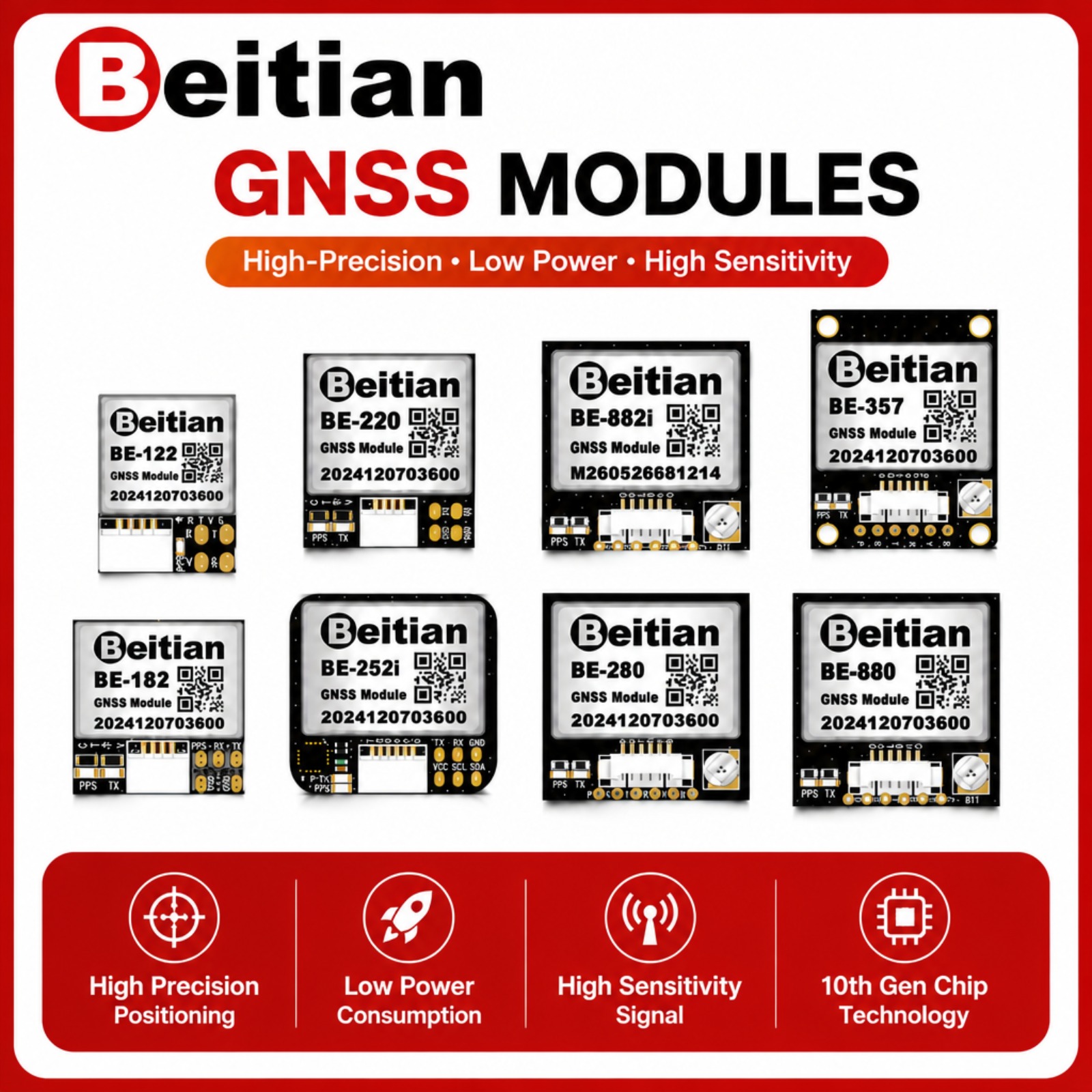 Beitian M10 Triple Mode GNSS C - Drone Compass recensie en prijs