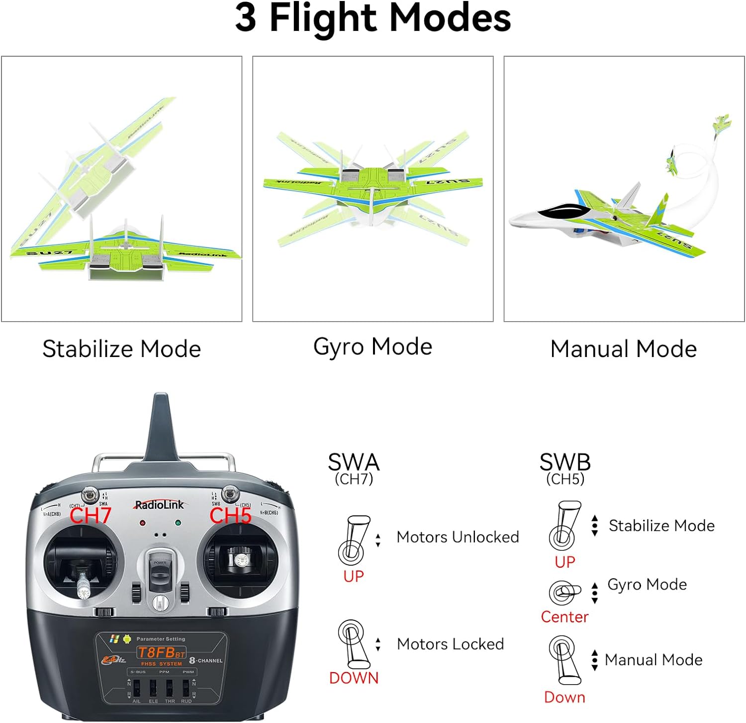 Radiolink Byme-DB Fixed Wing F - Drone Flight Controller recensie en prijs