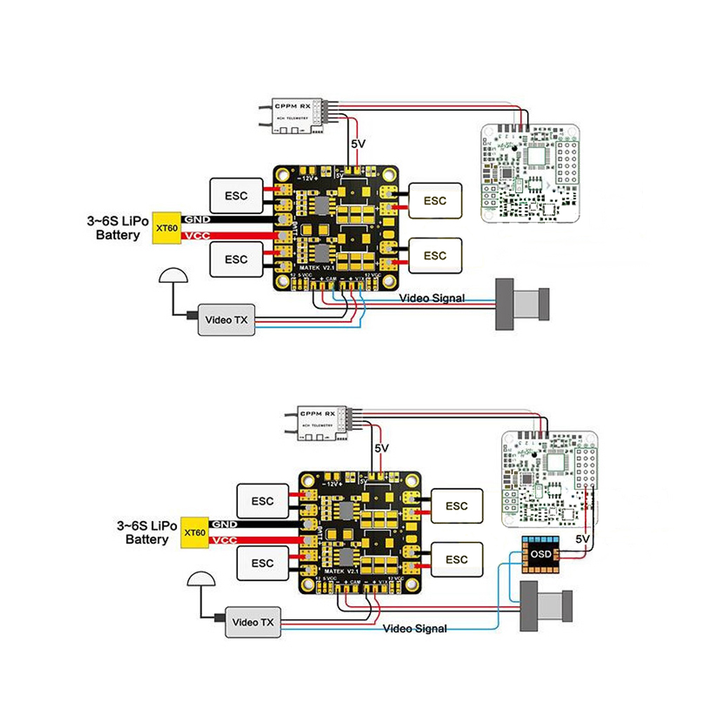 Mini  Power Hub Power Matek PD - Drone Power Distribution Board recensie en prijs