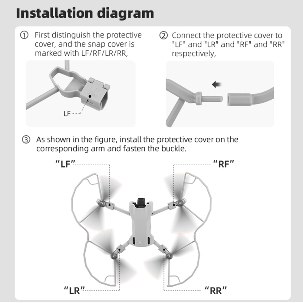 Propeller Protector Lightweigh - Drone Propeller Guard recensie en prijs